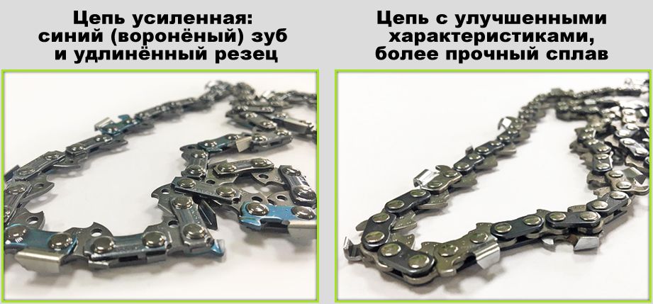 усилинная цепь оригон для пилы гринворкс