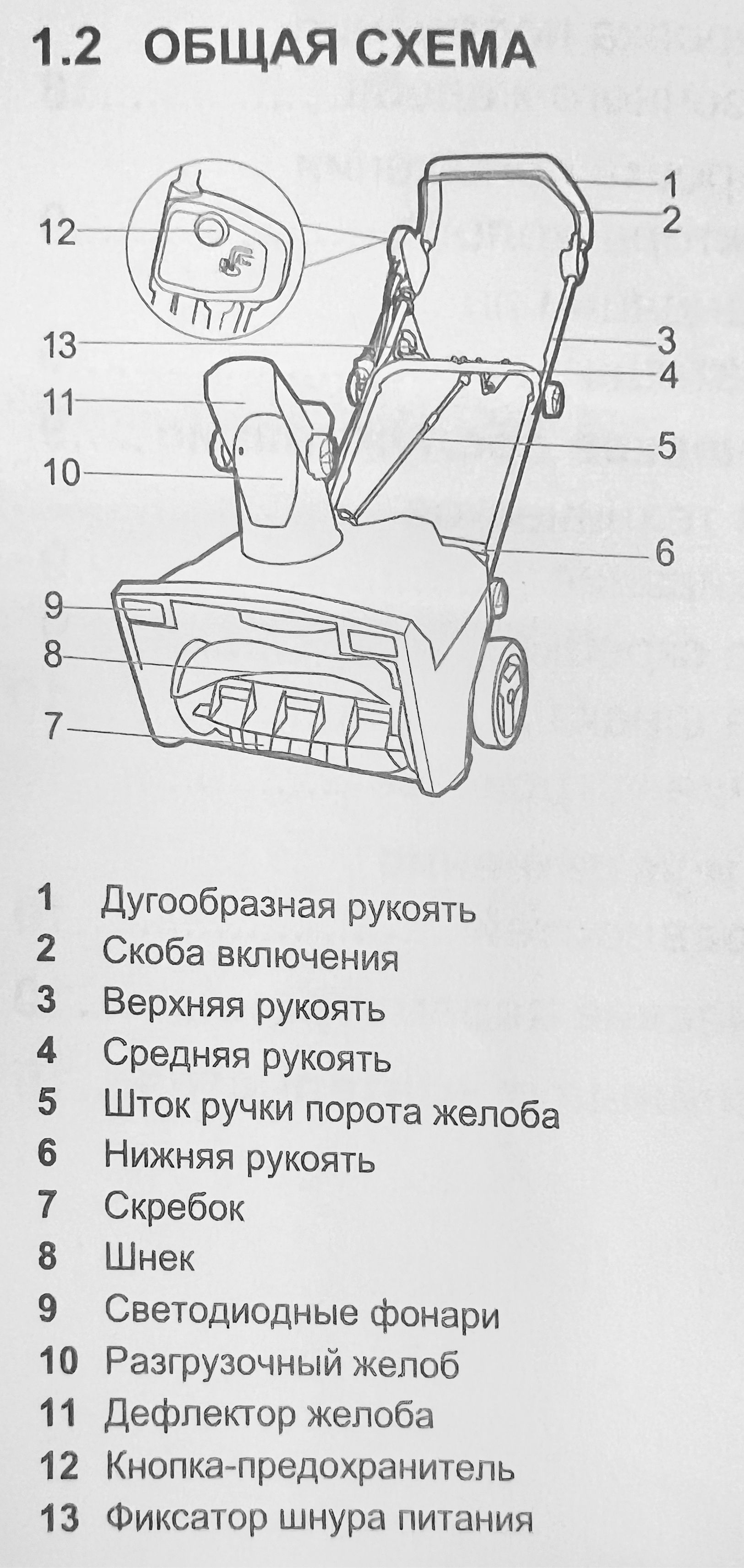 Снегоуборщик электрический Greenworks SN2300, 2300W, 50 см