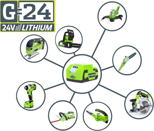 Аккумулятор Greenworks 2Ah 24V G24B2